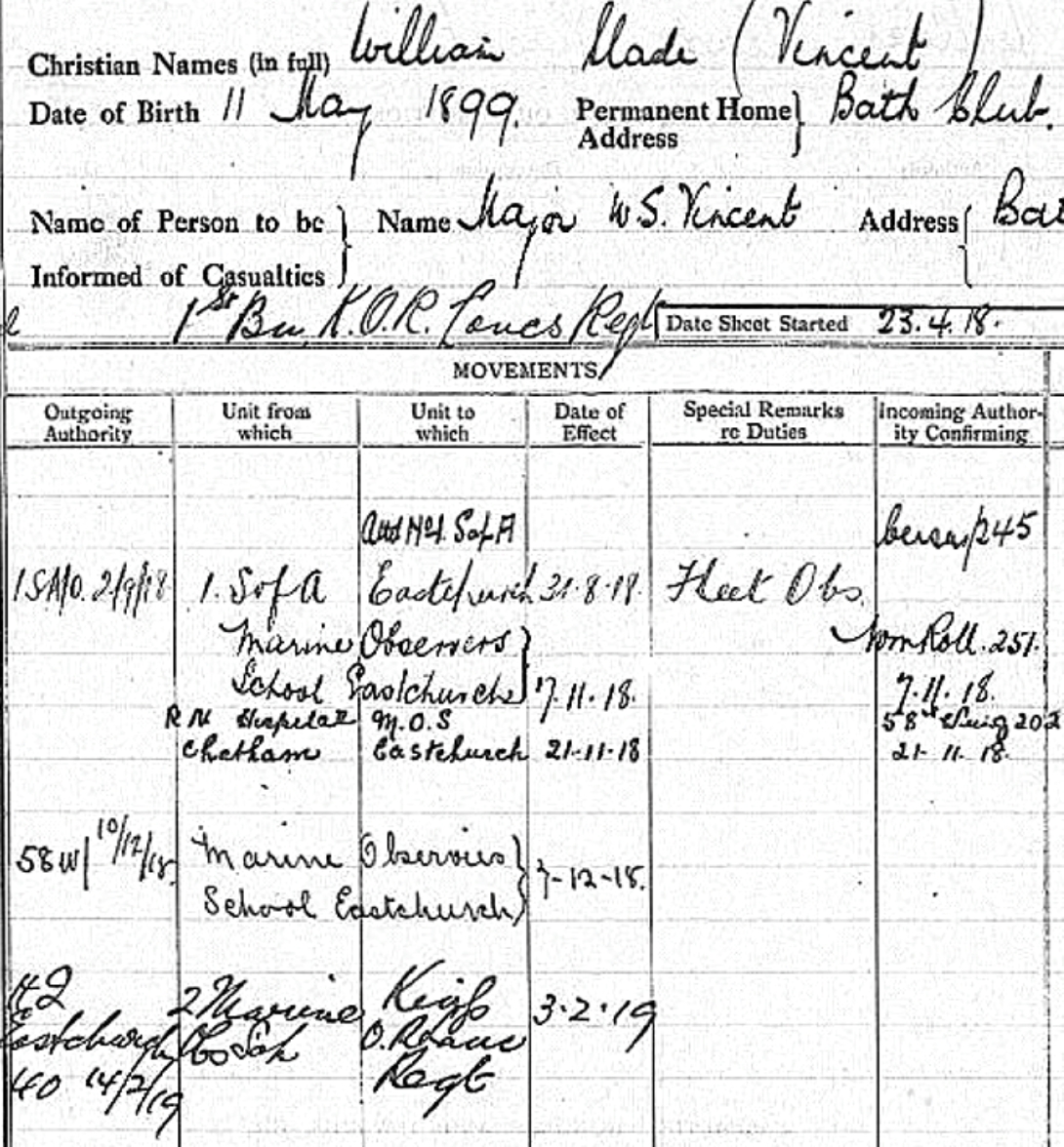 William’s Record of Service at Eastchurch